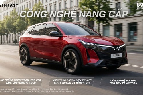 Vinfast VF 8 The All New